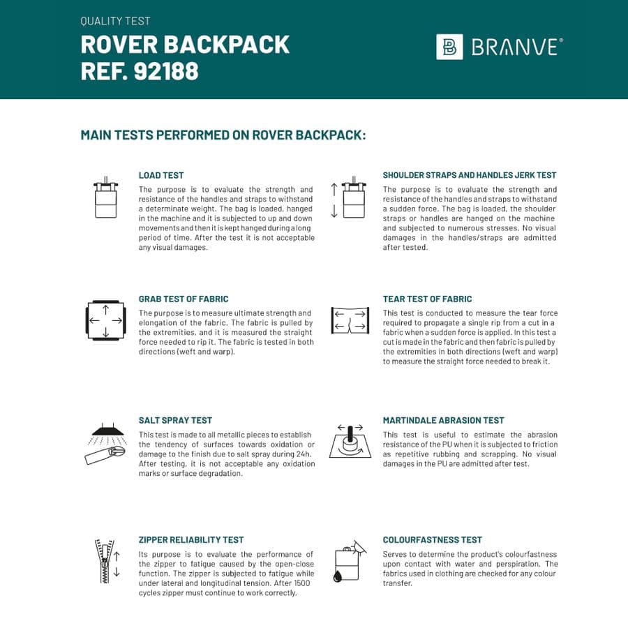 ROVER BACKPACK II. Ryggsäck i tyg och PU