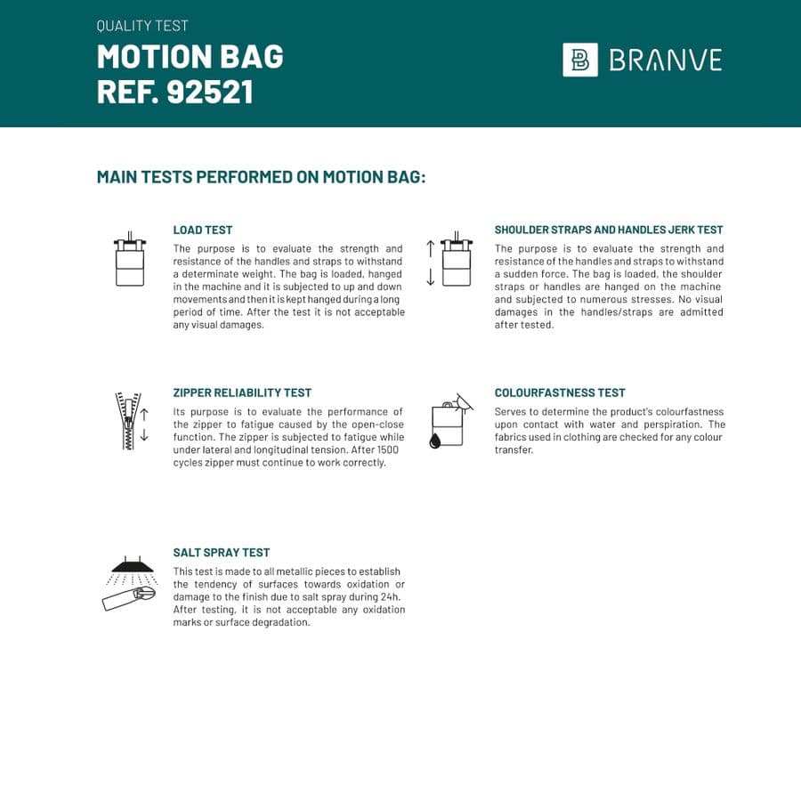 Motion Bag. resepåse i katjonisk högdensitets 600D twillpolyester och PU