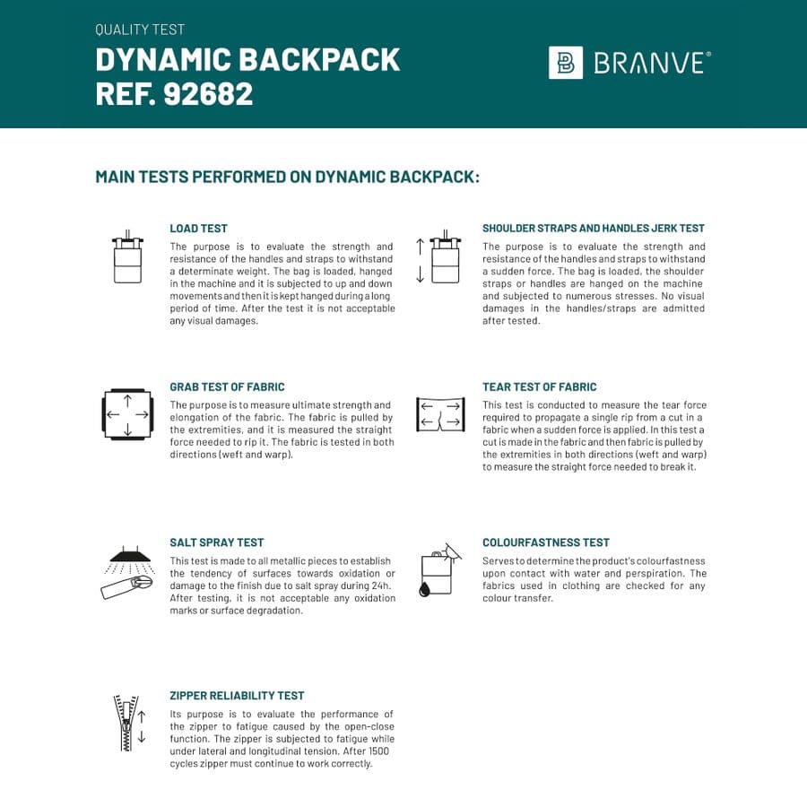 DYNAMIC BACKPACK I. 2 i 1 laptop ryggsäck 15.6'' i 1680D polyester och nylon