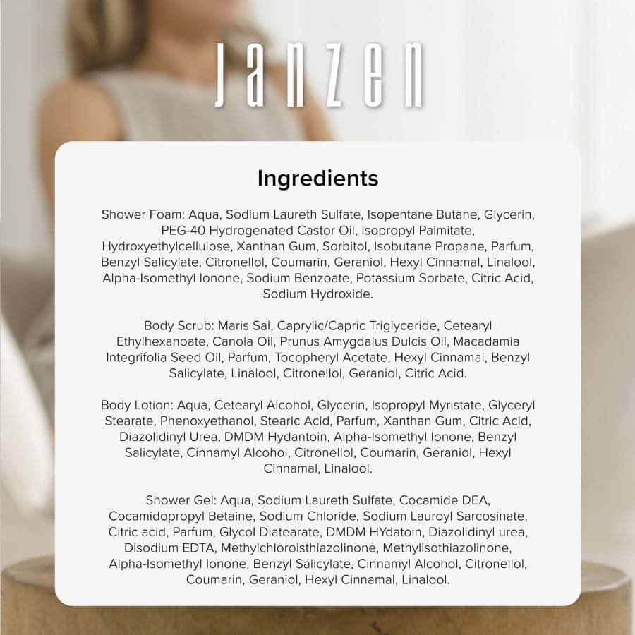 JANZEN Gift Set S Body Skin 90