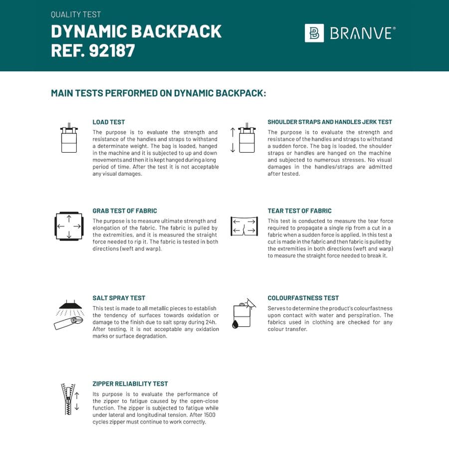 DYNAMIC BACKPACK II. 2 i 1 ryggsäck: ryggsäck + kylväska