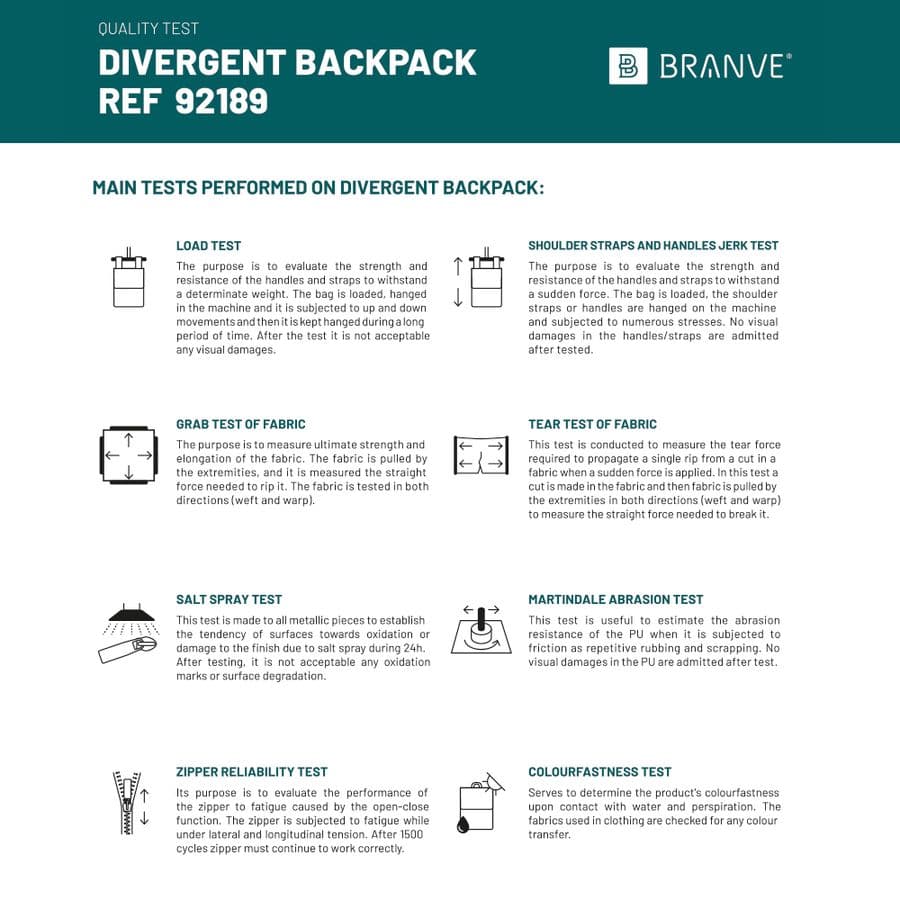 DIVERGENT BACKPACK I. Laptopryggsäck upp till 15.6'' i denim och PU